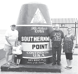 Key West Southernmost Point.psd